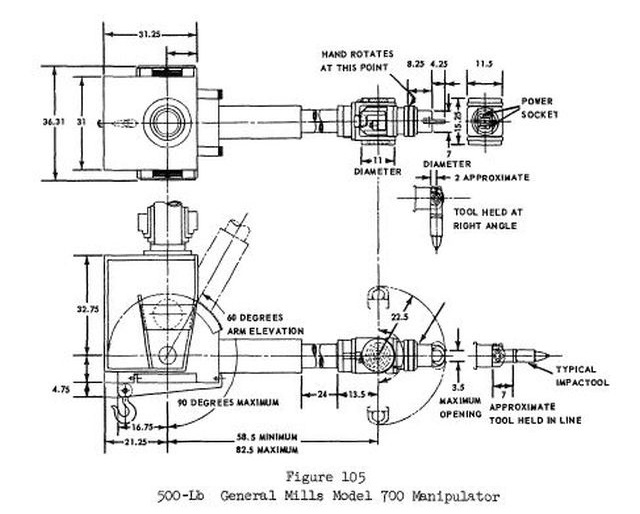 GenMills-M700-specs-x640