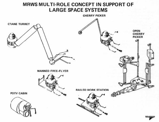 MRWS-multi-concepts-x640