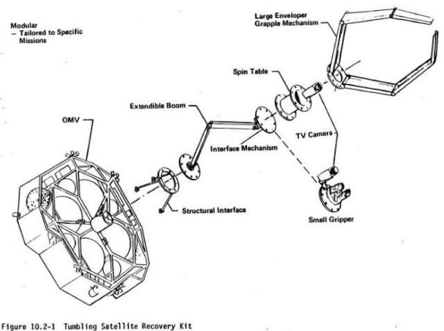 OMV-TSR-kit-x640