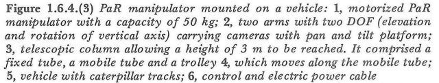 PaR-remote-mobile-manipulator-2-x640