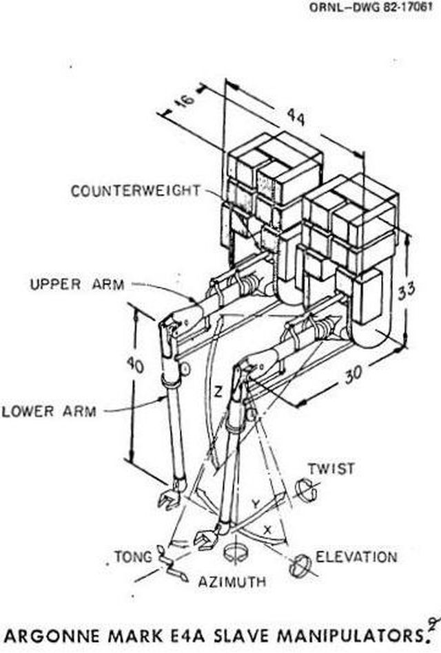 goertz-e4a-master-manipulator-x640