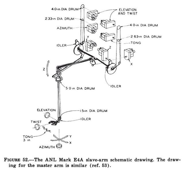 goertz-e4a-schematic-x640