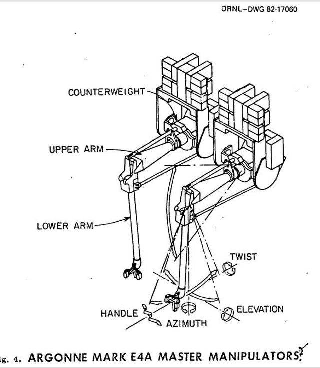 mark4a-manipulator-x640