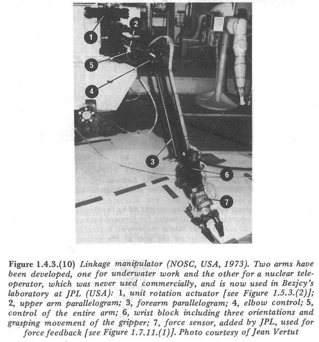 CURV-linkage-1-x640