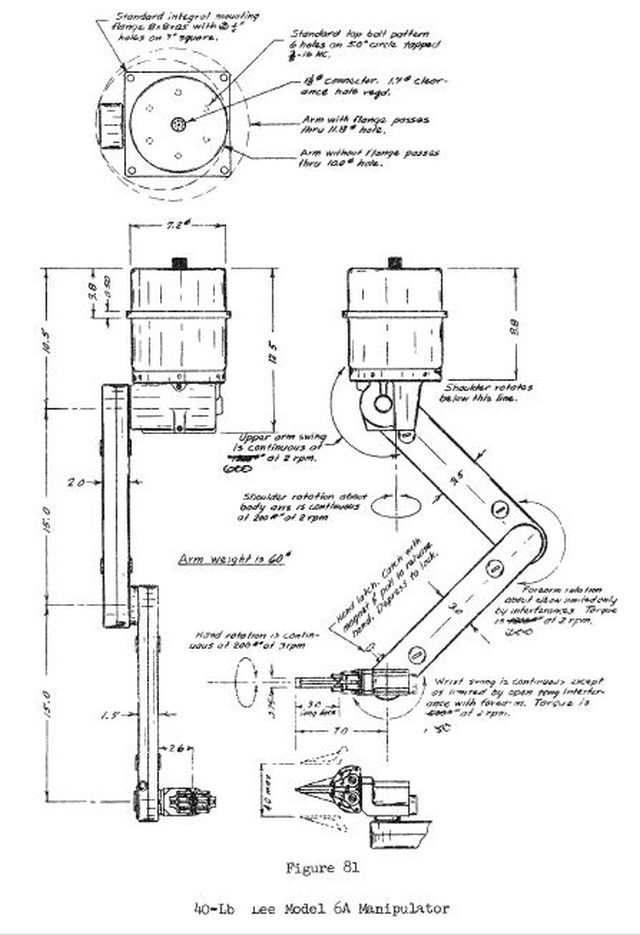 Lee-M6a-manipulator-1-x640