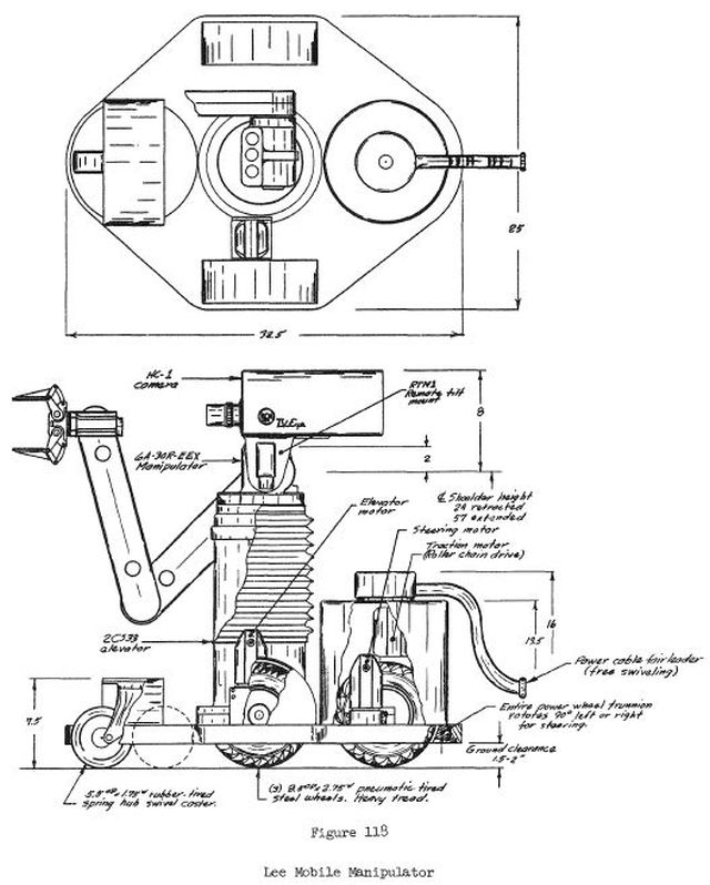 Lee-mobile-manipulator-x640