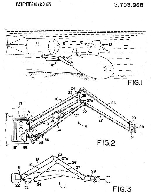 curv-arm-pat