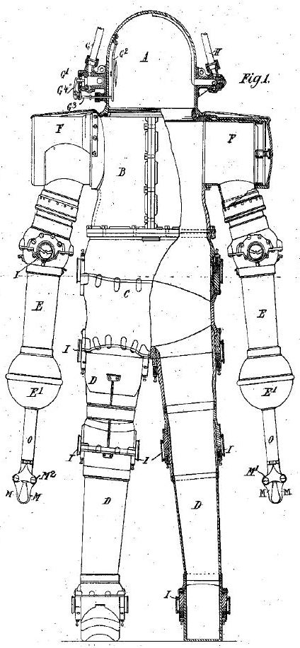 robot suit blueprints