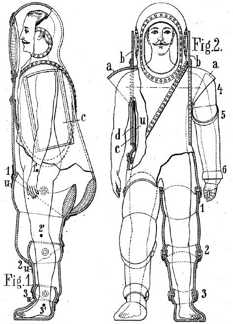 Gall-1906-armoured-suit-1