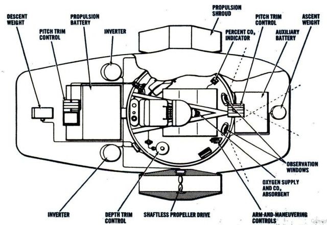 deepstar-psoct62-3-x640