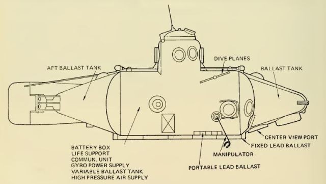 submaray-bushby-pic-2-x640