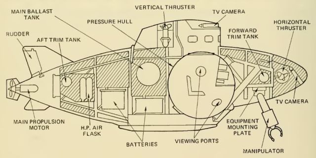 star-iii-bushby-66-2-x640