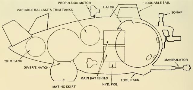 Beaver-mk-iv-bushby-2-x640