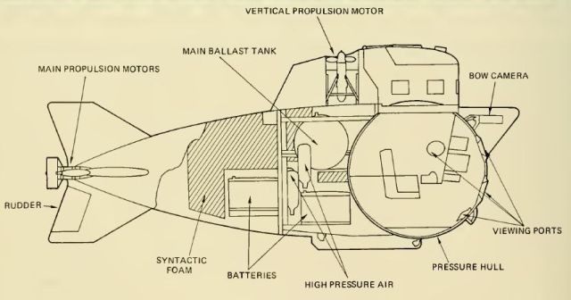 STAR-II-bushby-2-x640