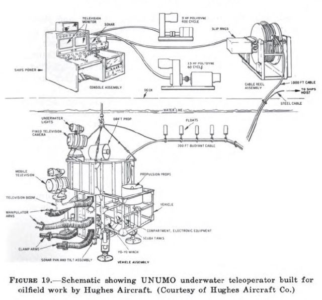 Hughes-MOBOT-diag-x640