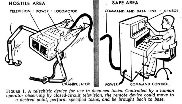 clark-mobot-NS30apr64-14-x640