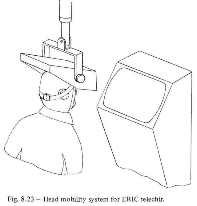 ERIC-Thring-telechirs-x640