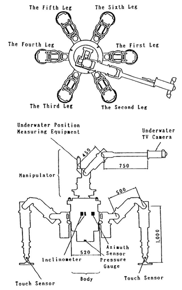 aquarobot-blueprint-2-x640