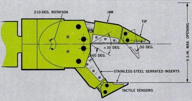 Dec84-deep-rover-3-Popular Science-x640