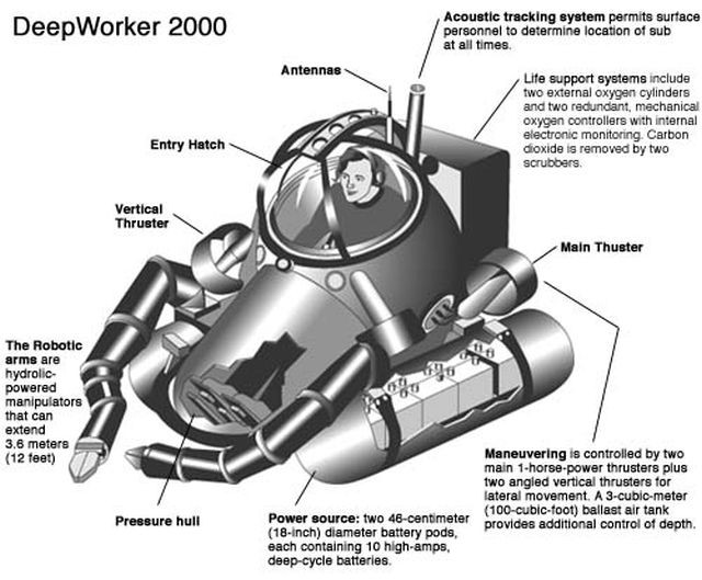 deepworker-x640