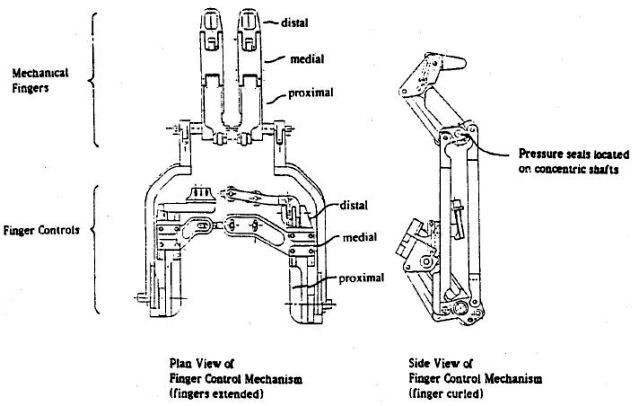 prehensor-diag-x640