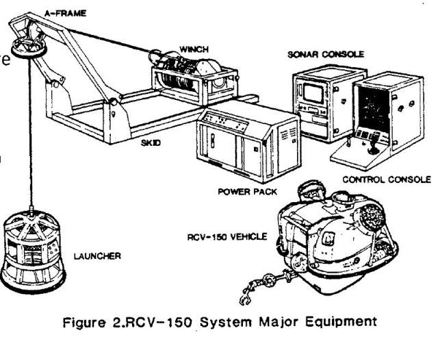 rcv-150-comp-x640
