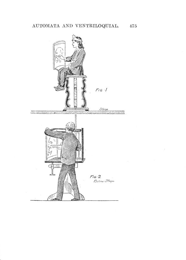 automata mechanical drawings