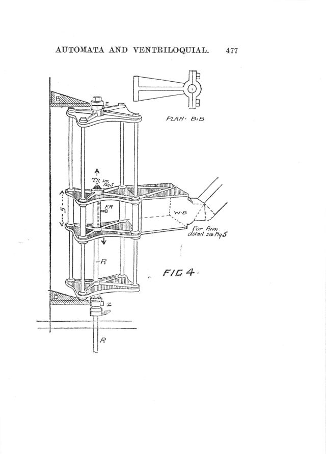 Automata And Mechanical Toys Pdf To Excel