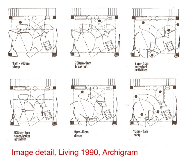 Robot Layouts