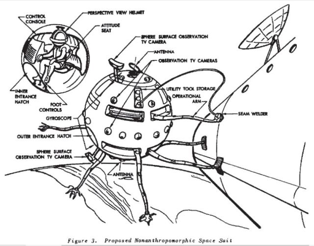 labeled space suit designer