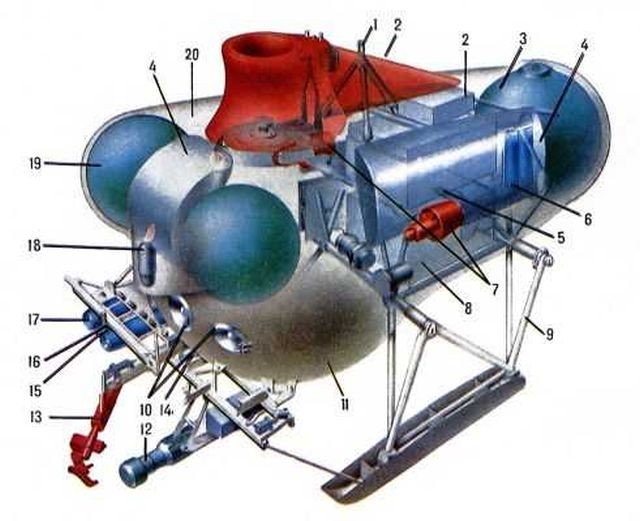1965 â€“ PISCES Submersibles - (Canadian) - cyberneticzoo.com