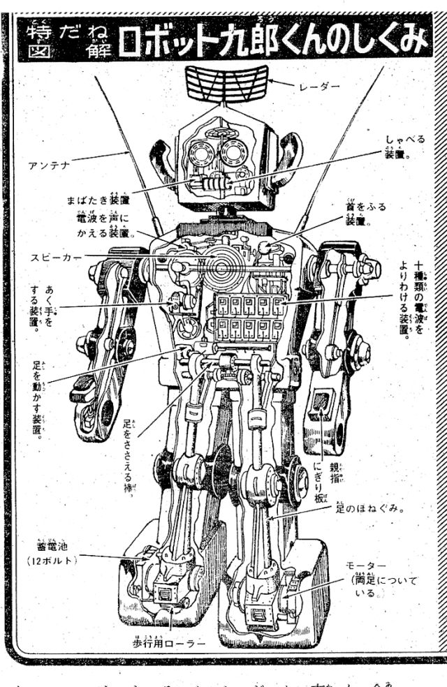 1970 - Mr. Kuro the Robot - Jiro Aizawa (Japanese) - cyberneticzoo.com